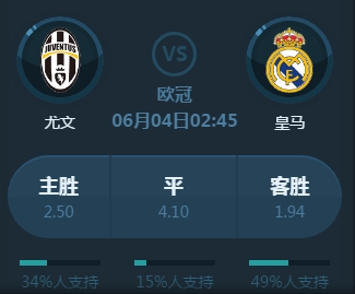 织面临新